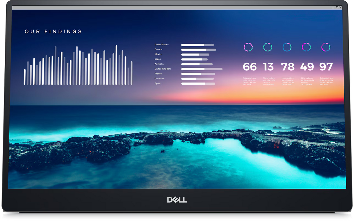 PANTALLA DELL S3221QSA 32 Pulgadas 4K UHD (3840 × 2160) Resolución